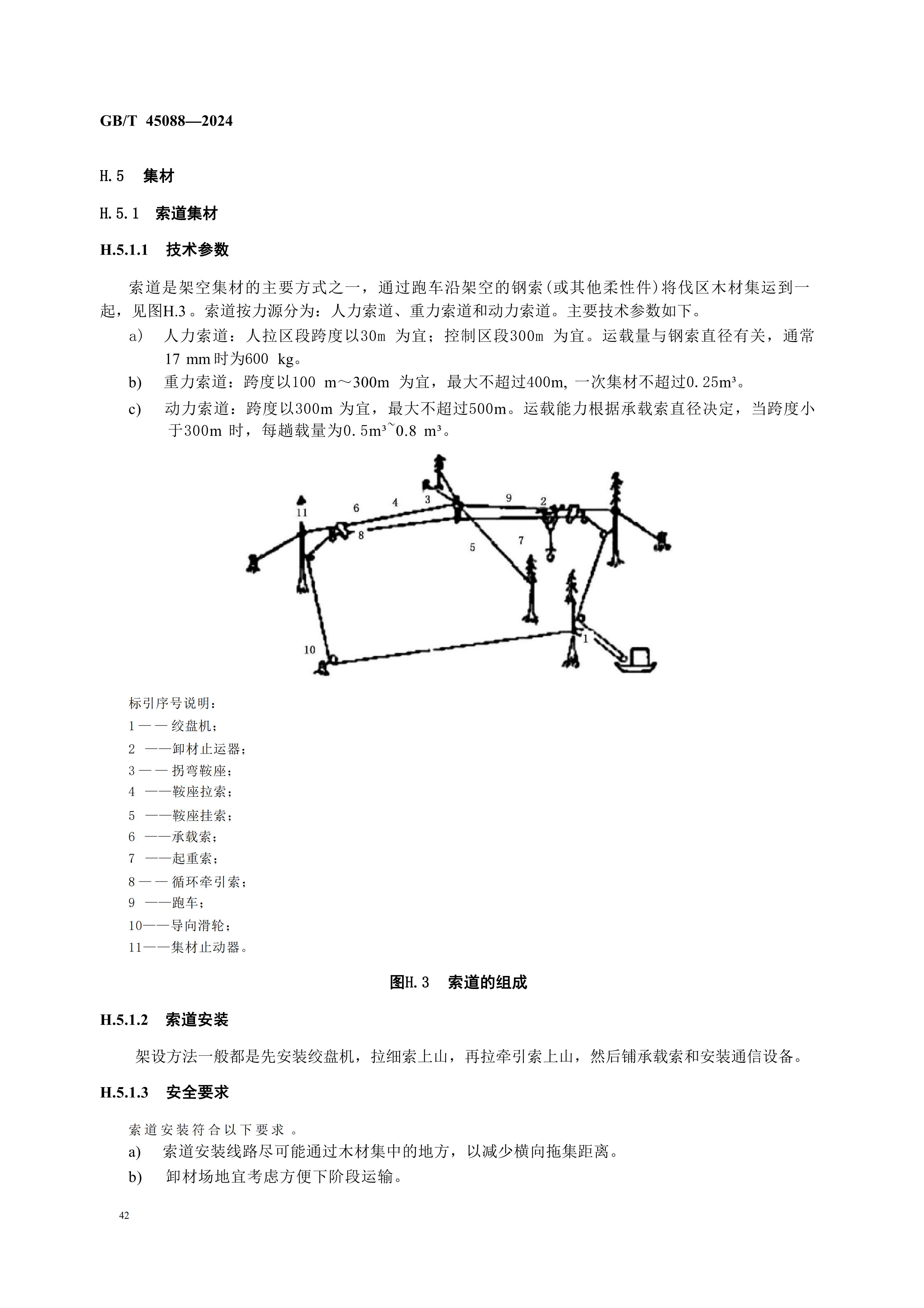 2024GB∕T 45088-2024林木采伐技术规程_45.jpg