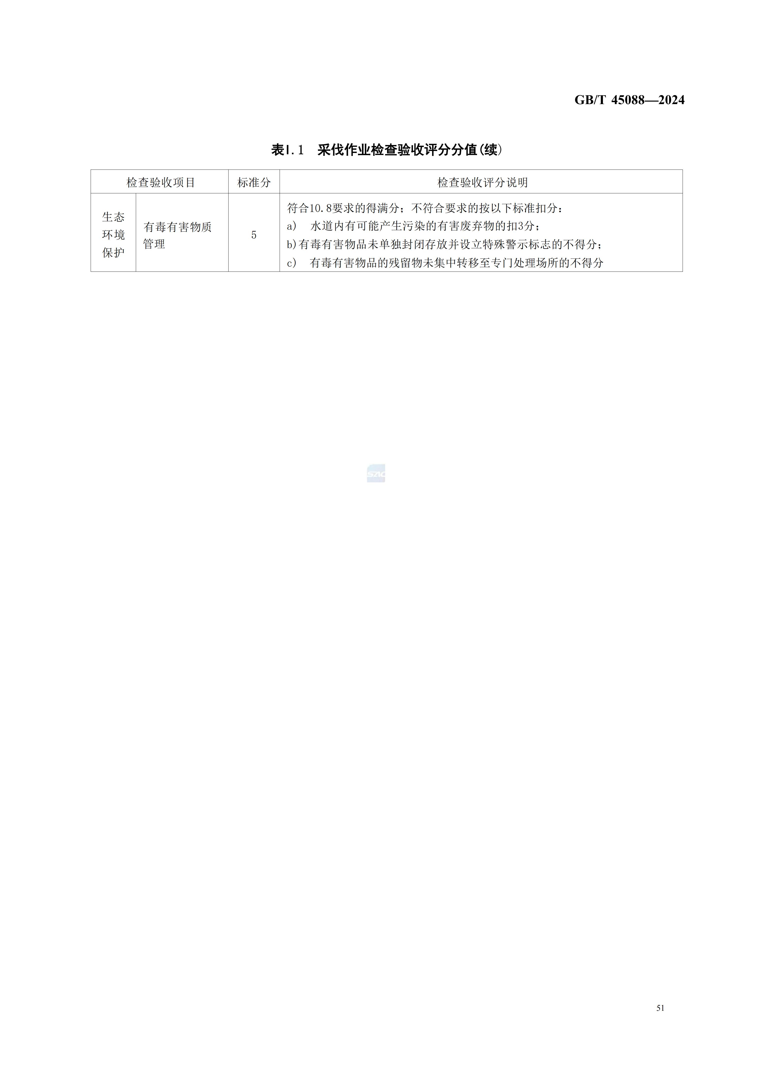 2024GB∕T 45088-2024林木采伐技术规程_54.jpg