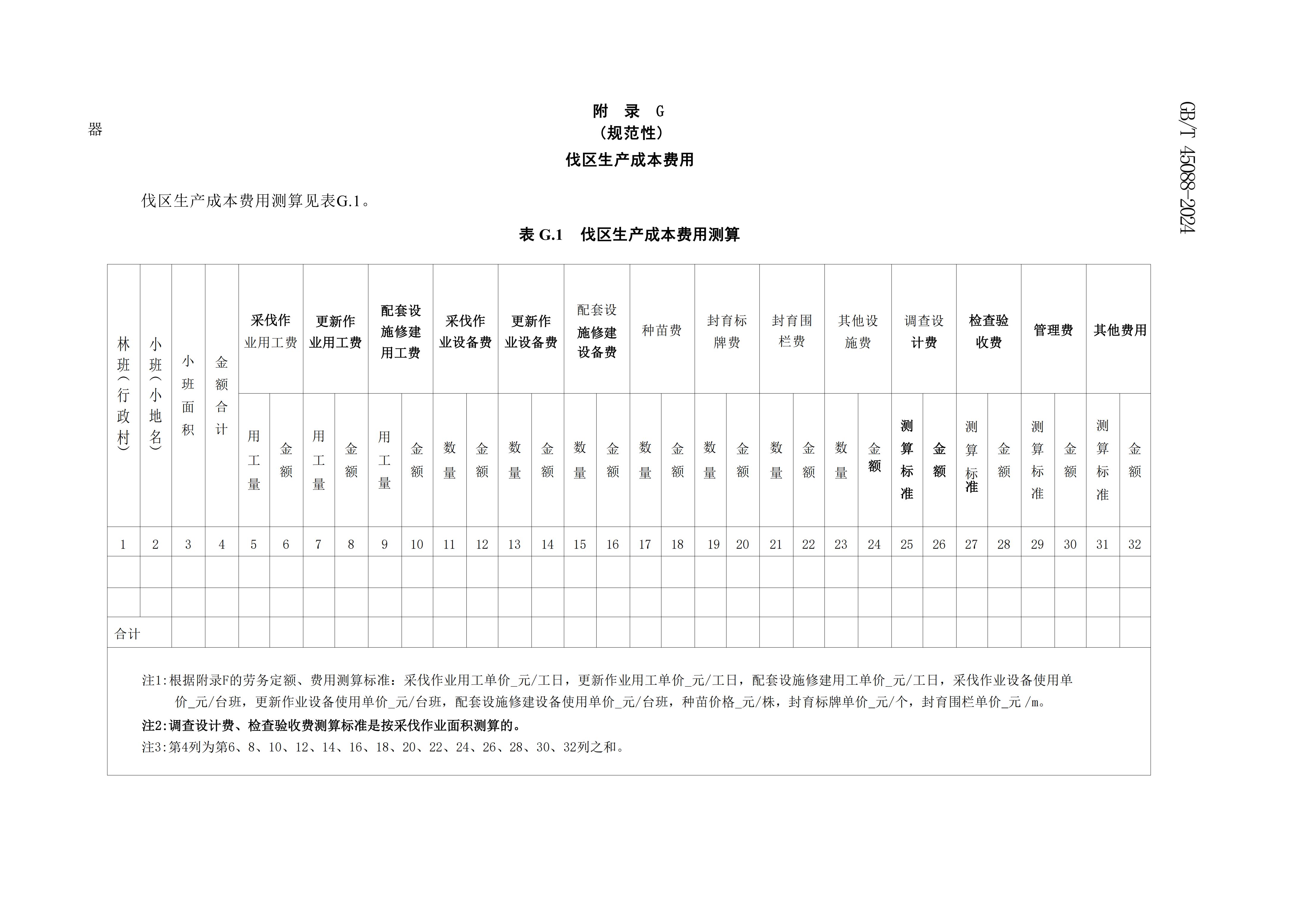 2024GB∕T 45088-2024林木采伐技术规程_41.jpg